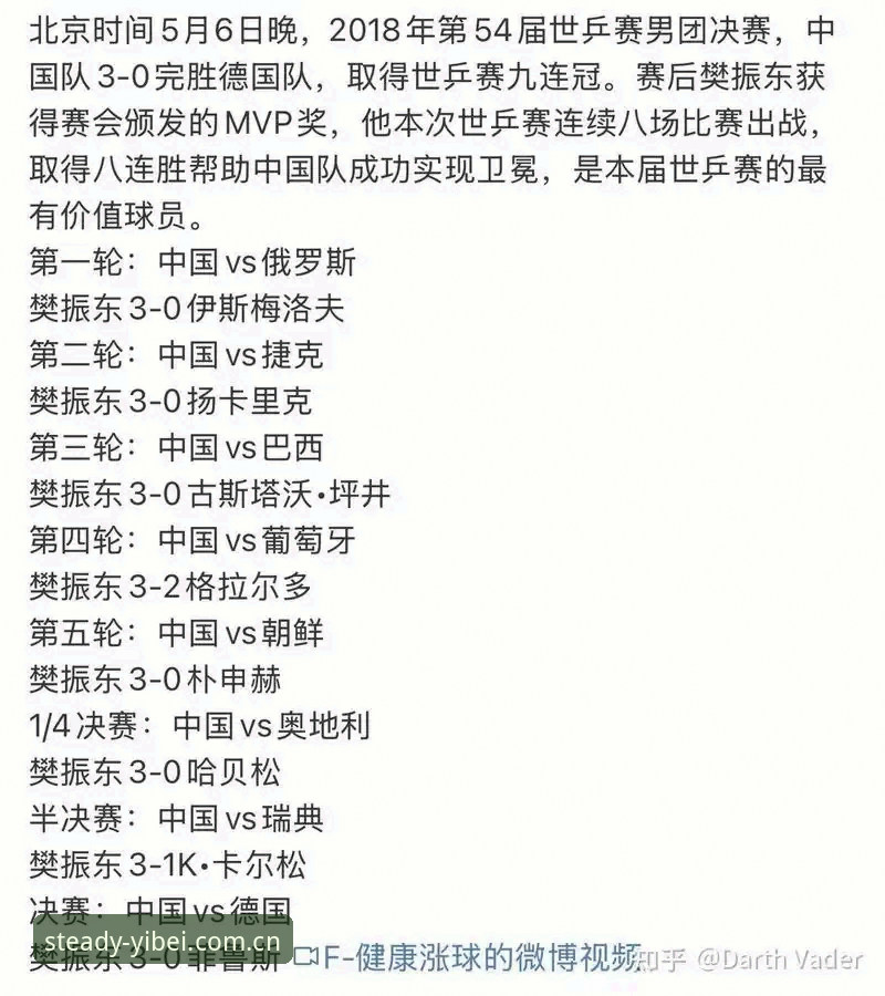 掌握世界杯观赛体验的关键：从德国队两连胜看比赛细节与平台实用技巧